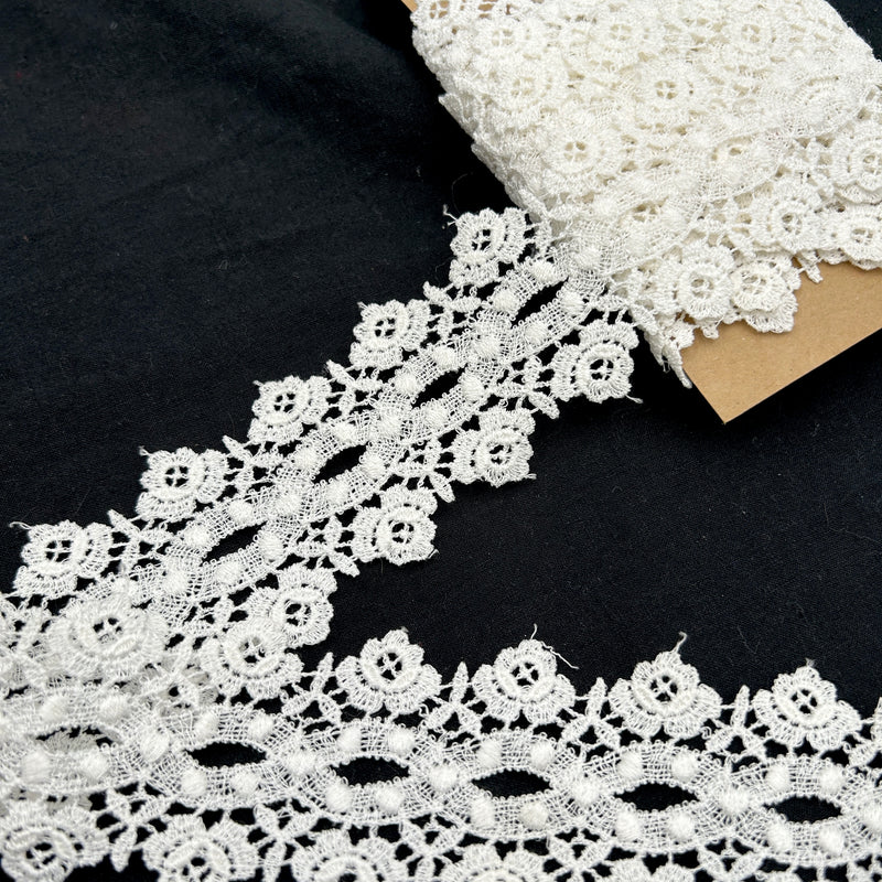Snippets | Ribbon, Lace and Trims