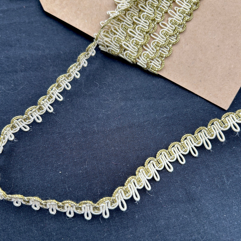 Snippets | Ribbon, Lace and Trims
