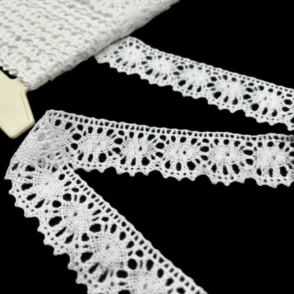 Looker | Lace
