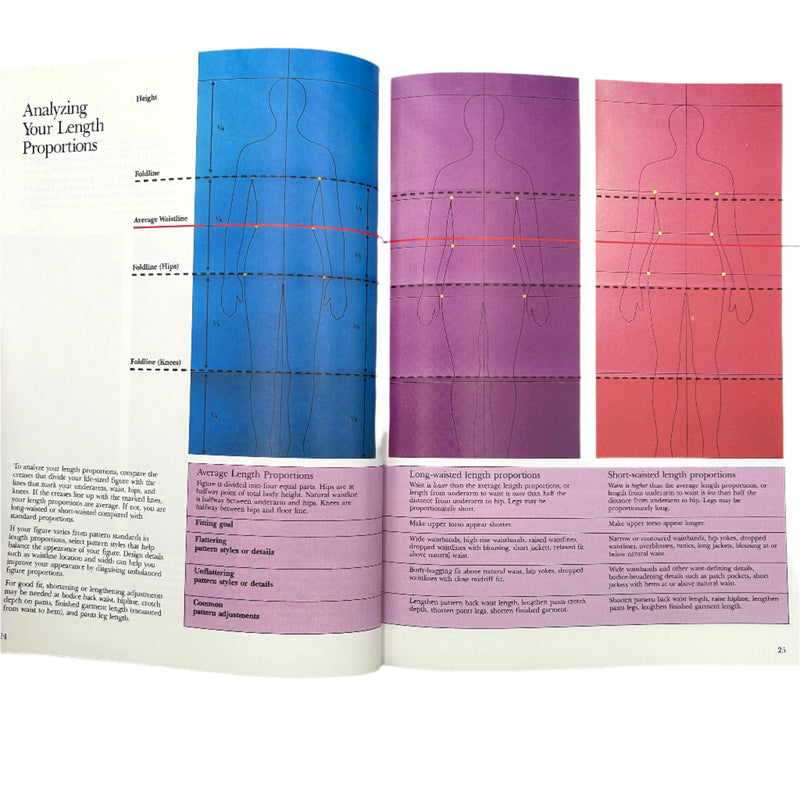 Singer - The Perfect Fit | Book